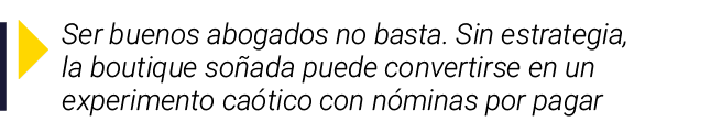  Ser buenos abogados no basta  Sin estrategia, la boutique soñada puede convertirse en un experimento caótico con nóm   