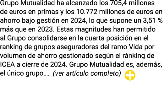 Grupo Mutualidad ha alcanzado los 705,4 millones de euros en primas y los 10 772 millones de euros en ahorro bajo ges   