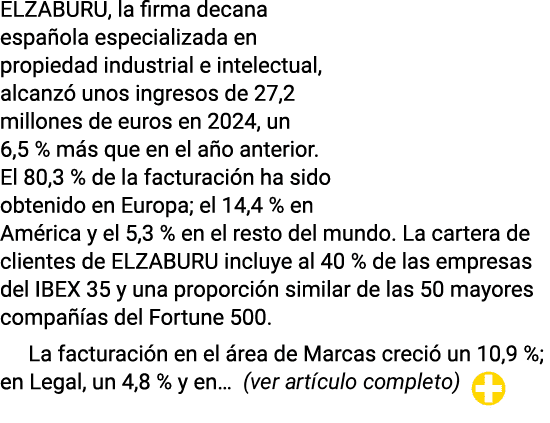 ELZABURU, la firma decana española especializada en propiedad industrial e intelectual, alcanzó unos ingresos de 27,2   