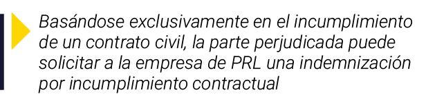  Basándose exclusivamente en el incumplimiento de un contrato civil, la parte perjudicada puede solicitar a la empres   