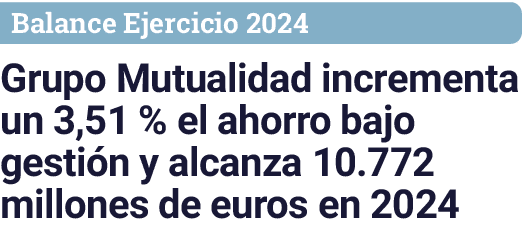 Balance Ejercicio 2024 Grupo Mutualidad incrementa un 3,51 % el ahorro bajo gestión y alcanza 10 772 millones de euro   