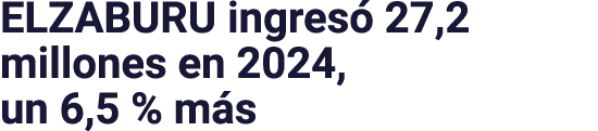 ELZABURU ingresó 27,2 millones en 2024, un 6,5 % más