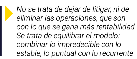  No se trata de dejar de litigar, ni de eliminar las operaciones, que son con lo que se gana más rentabilidad  Se tra   