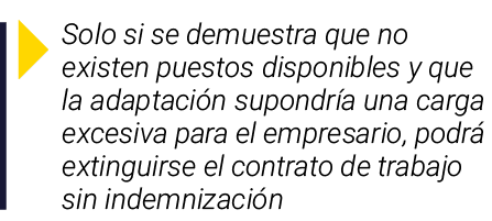  Solo si se demuestra que no existen puestos disponibles y que la adaptación supondría una carga excesiva para el emp   