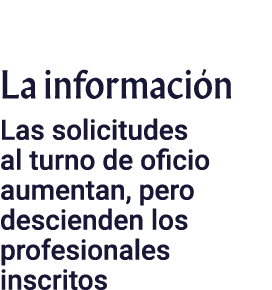 La información  Las solicitudes al turno de oficio aumentan, pero descienden los profesionales inscritos