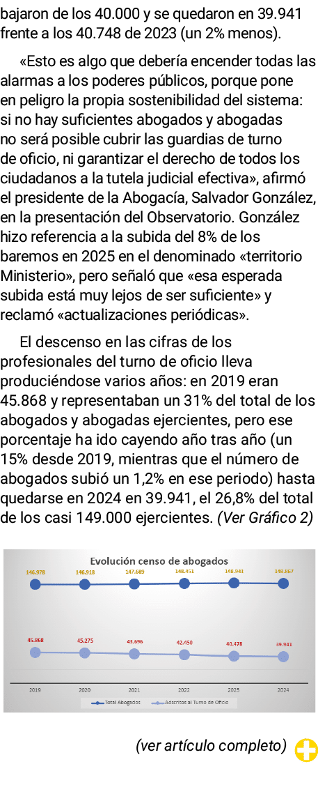 bajaron de los 40 000 y se quedaron en 39 941 frente a los 40 748 de 2023 (un 2% menos)   Esto es algo que debería en   