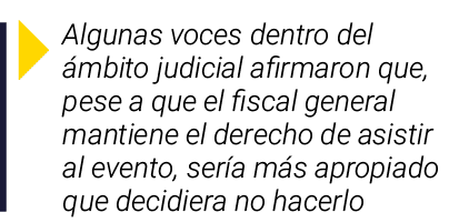 ￼ Algunas voces dentro del mbito judicial afirmaron que, pese a que el fiscal general mantiene el derecho de asistir...