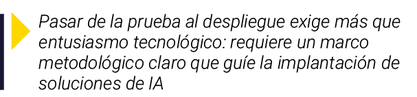 ￼ Pasar de la prueba al despliegue exige m s que entusiasmo tecnol gico: requiere un marco metodol gico claro que gu ...