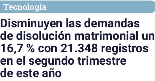 Tecnolog a Disminuyen las demandas de disoluci n matrimonial un 16,7 % con 21.348 registros en el segundo trimestre d...