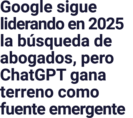 Google sigue liderando en 2025 la b squeda de abogados, pero ChatGPT gana terreno como fuente emergente