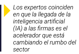 ￼ Los expertos coinciden en que la llegada de la inteligencia artificial (IA) a las firmas es el acelerador que est ...