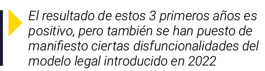 ￼ El resultado de estos 3 primeros a os es positivo, pero tambi n se han puesto de manifiesto ciertas disfuncionalida...