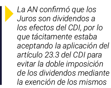 ￼ La AN confirm que los Juros son dividendos a los efectos del CDI, por lo que t citamente estaba aceptando la aplic...