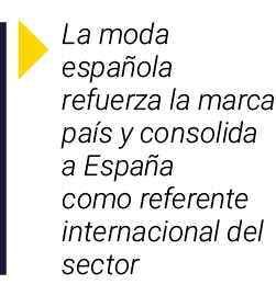 ￼ La moda espa ola refuerza la marca pa s y consolida a Espa a como referente internacional del sector