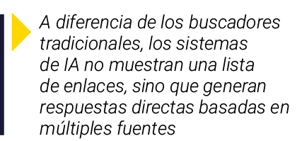 ￼ A diferencia de los buscadores tradicionales, los sistemas de IA no muestran una lista de enlaces, sino que generan...