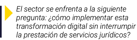 ￼ El sector se enfrenta a la siguiente pregunta: ¿c mo implementar esta transformaci n digital sin interrumpir la pre...
