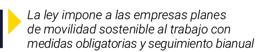 ￼ La ley impone a las empresas planes de movilidad sostenible al trabajo con medidas obligatorias y seguimiento bianual