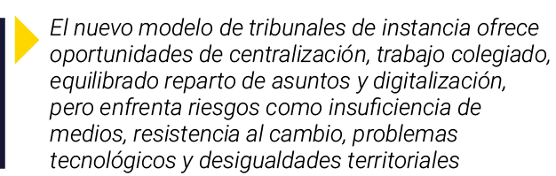 ￼ El nuevo modelo de tribunales de instancia ofrece oportunidades de centralizaci n, trabajo colegiado, equilibrado r...