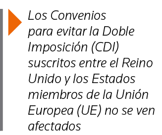  Los  Convenios para evitar la Doble Imposición (CDI) suscritos entre el Reino Unido y los Estados miembros de la Uni   