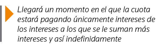  Llegará un momento en el que la cuota estará pagando únicamente intereses de los intereses a los que se le suman más   