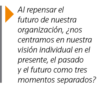  Al repensar el futuro de nuestra organización,  nos centramos en nuestra visión individual en el presente, el pasado   