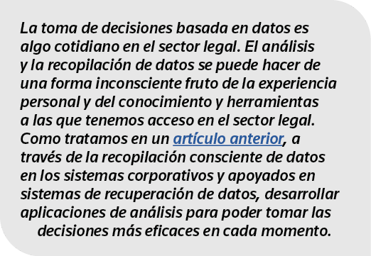 La toma de decisiones basada en datos es algo cotidiano en el sector legal  El análisis y la recopilación de datos se   