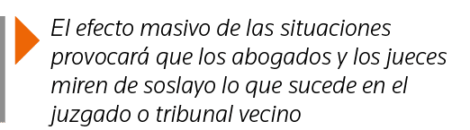  El efecto masivo de las situaciones provocará que los abogados y los jueces miren de soslayo lo que sucede en el juz   