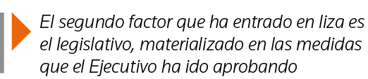  El segundo factor que ha entrado en liza es el legislativo, materializado en las medidas que el Ejecutivo ha ido apr   