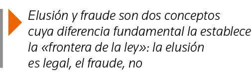  Elusión y fraude son dos conceptos cuya diferencia fundamental la establece la  frontera de la ley : la elusión es l   