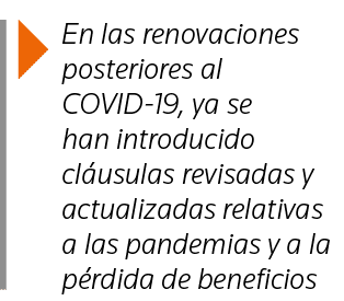  En las renovaciones posteriores al COVID-19, ya se han introducido cláusulas revisadas y actualizadas relativas a la   