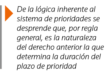  De la lógica inherente al sistema de prioridades se desprende que, por regla general, es la naturaleza del derecho a   