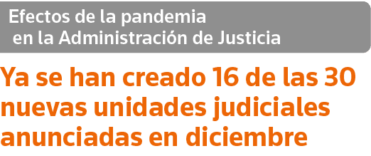 Efectos de la pandemia en la Administración de Justicia Ya se han creado 16 de las 30 nuevas unidades judiciales anun   