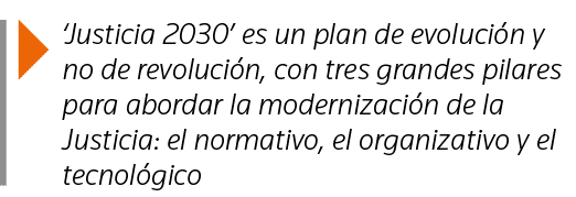   Justicia 2030  es un plan de evolución y no de revolución, con tres grandes pilares para abordar la modernización d   