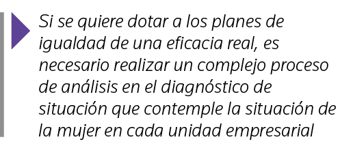  Si se quiere dotar a los planes de igualdad de una eficacia real, es necesario realizar un complejo proceso de análi   