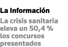 La Información La crisis sanitaria eleva un 50,4 % los concursos presentados
