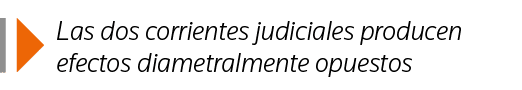 Las dos corrientes judiciales producen efectos diametralmente opuestos