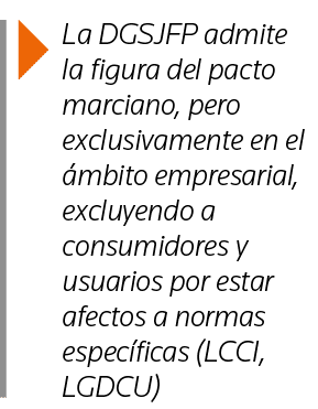  La DGSJFP admite la figura del pacto marciano, pero exclusivamente en el ámbito empresarial, excluyendo a consumidor   