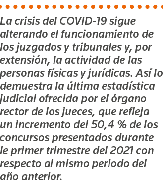 La crisis del COVID-19 sigue alterando el funcionamiento de los juzgados y tribunales y, por extensión, la actividad    