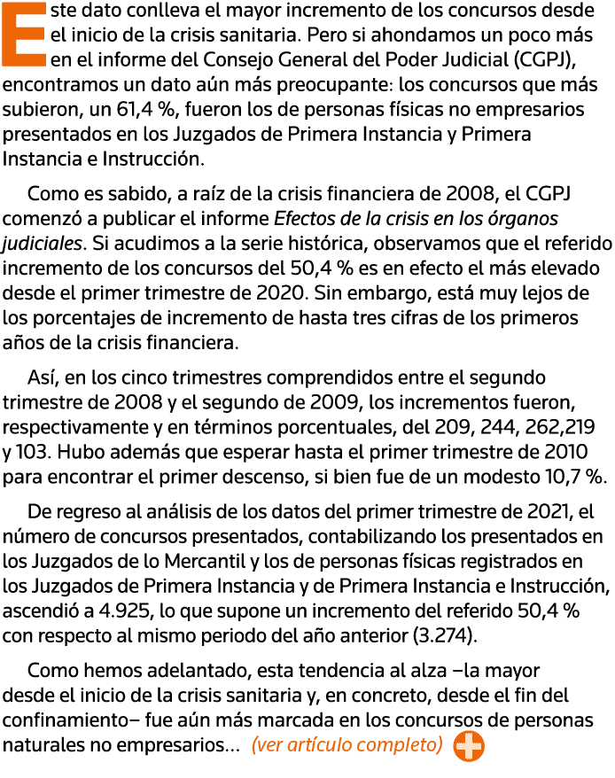 Este dato conlleva el mayor incremento de los concursos desde el inicio de la crisis sanitaria  Pero si ahondamos un    