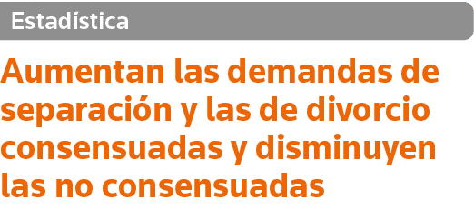 Estadística Aumentan las demandas de separación y las de divorcio consensuadas y disminuyen las no consensuadas