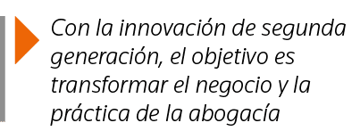  Con la innovación de segunda generación, el objetivo es transformar el negocio y la práctica de la abogacía
