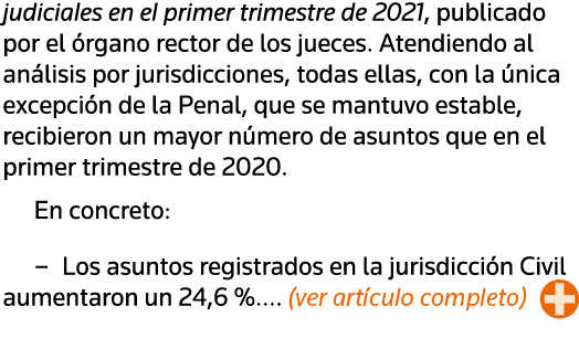 judiciales en el primer trimestre de 2021, publicado por el órgano rector de los jueces  Atendiendo al análisis por j   