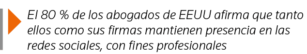  El 80 % de los abogados de EEUU afirma que tanto ellos como sus firmas mantienen presencia en las redes sociales, co   
