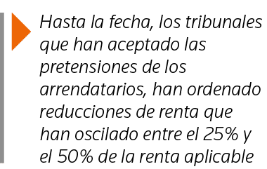  Hasta la fecha, los tribunales que han aceptado las pretensiones de los arrendatarios, han ordenado reducciones de r   