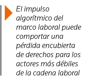  El impulso algorítmico del marco laboral puede comportar una pérdida encubierta de derechos para los actores más déb   