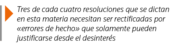  Tres de cada cuatro resoluciones que se dictan en esta materia necesitan ser rectificadas por  errores de hecho  que   