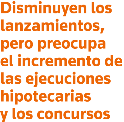 Disminuyen los lanzamientos, pero preocupa el incremento de las ejecuciones hipotecarias y los concursos