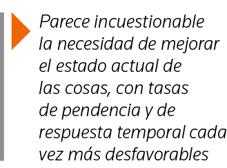  Parece incuestionable la necesidad de mejorar el estado actual de las cosas, con tasas de pendencia y de respuesta t   