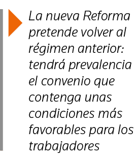  La nueva Reforma pretende volver al régimen anterior: tendrá prevalencia el convenio que contenga unas condiciones m   