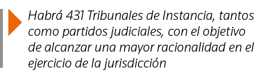  Habrá 431 Tribunales de Instancia, tantos como partidos judiciales, con el objetivo de alcanzar una mayor racionalid   